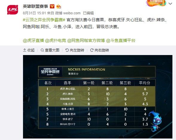 也为球队的 也为球队的