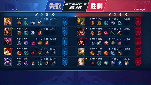 他的快速反 他的快速反